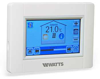 Smart Home System Heatnet